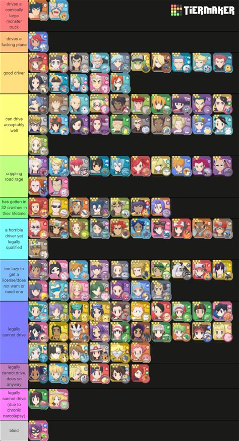 pokemonmasters reddit|pokemon masters tier list reddit.